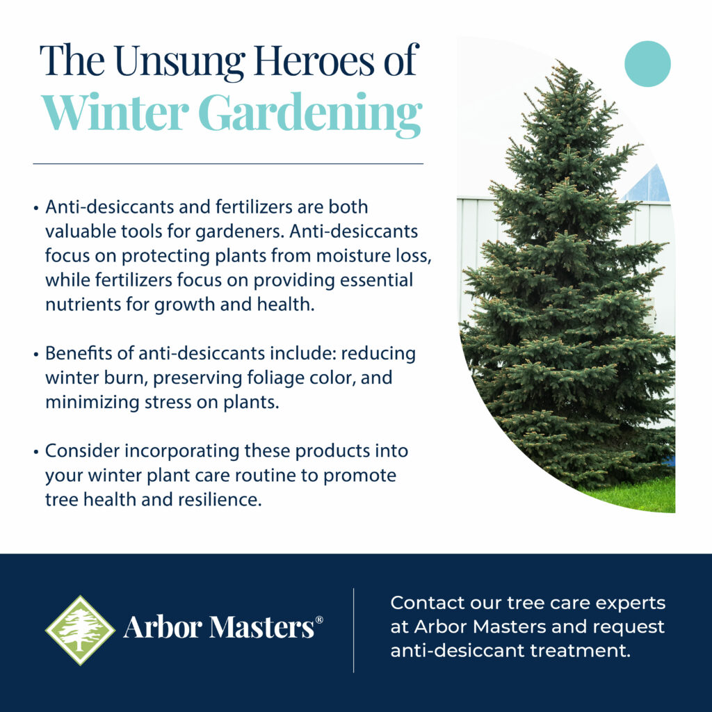 graphic describing winter gardening